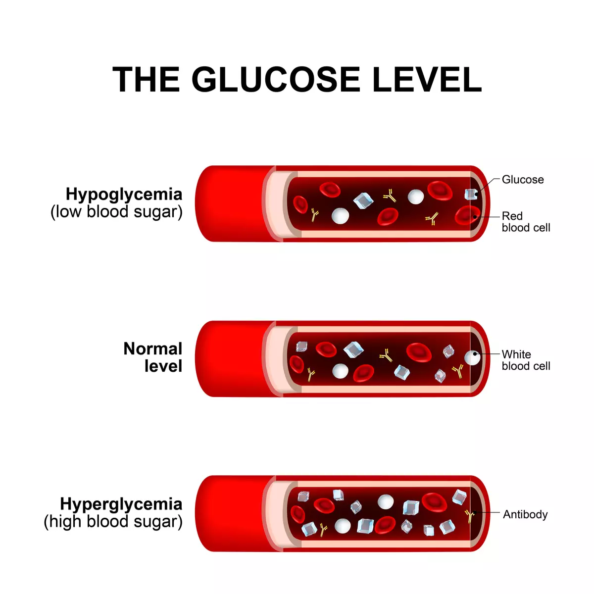 mmol/l to mg/dl converter